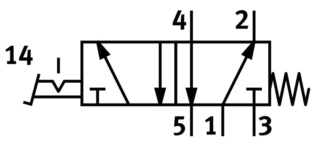 FP-5-1/4-B 8997 FESTO - Пневмопедаль, 5/2 бист., G1/4, без кожуха