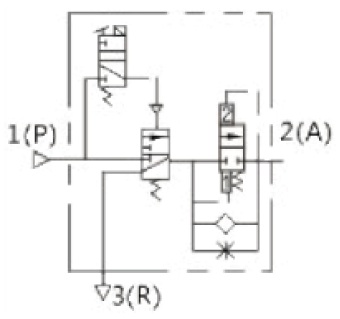 RV-EV3000-03-4D EMC - Клапан плавного пуска электр. упр., G3/8, 24 V DC, 3/2 НЗ