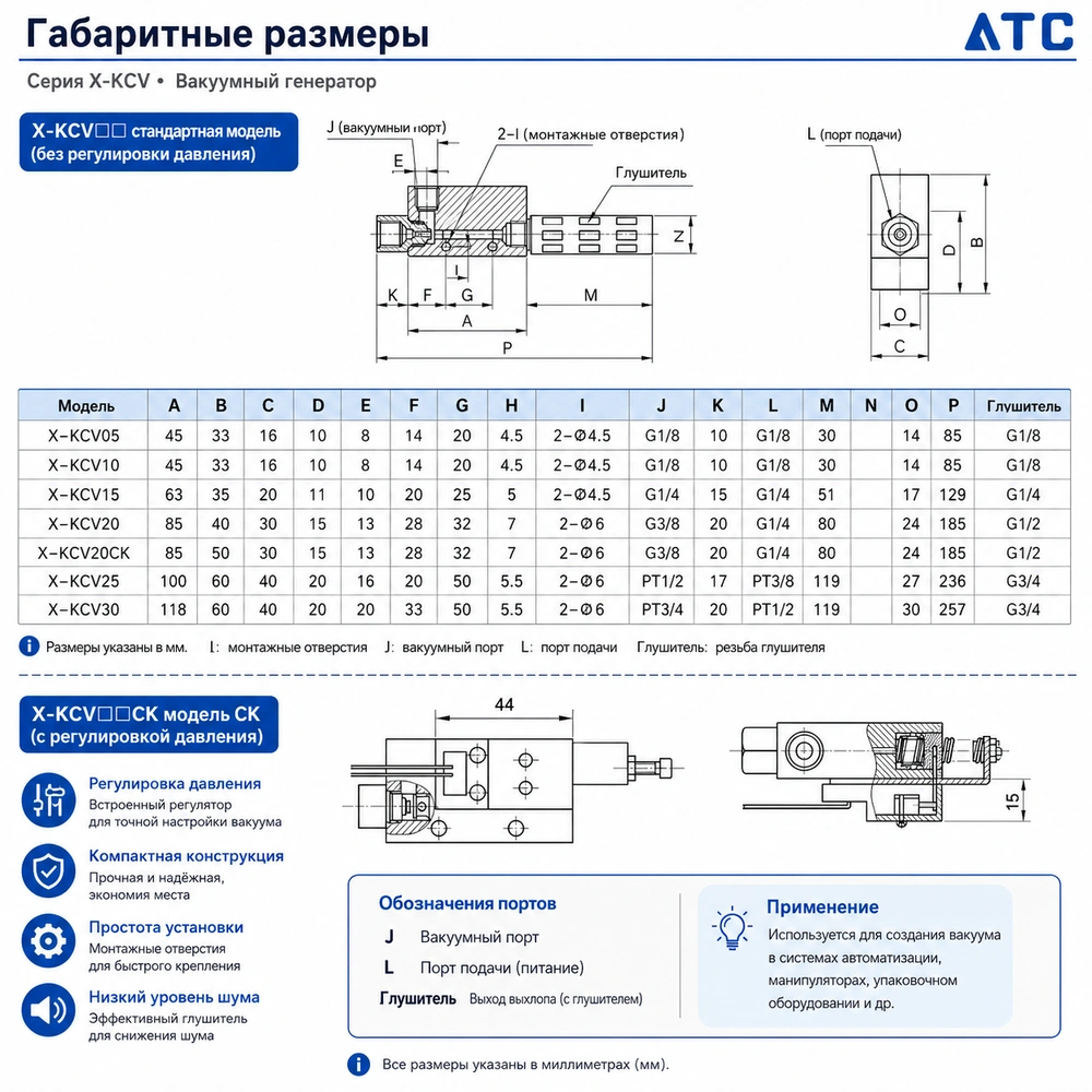 X-KCV20HSCK AirTAC - Вакуумный эжектор, сопло 2 мм, высокая скорость всасывания, G3/8
